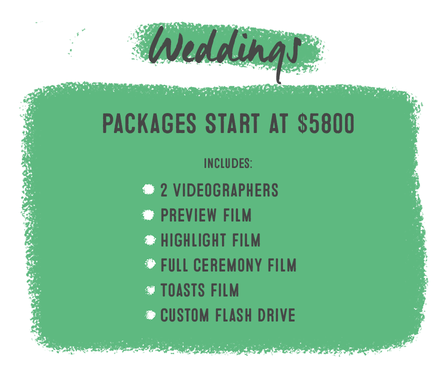 wedding videography packages